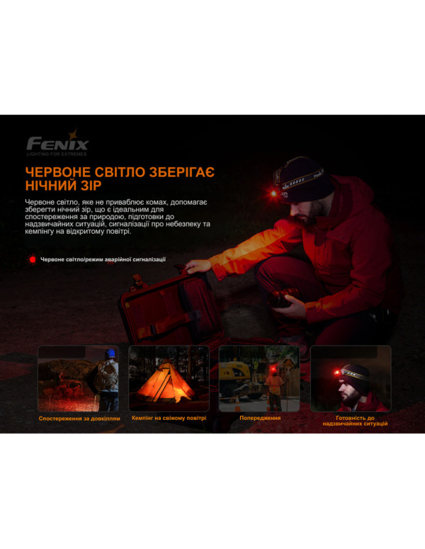 Ліхтар налобний Fenix HM60R, камуфляж | Лімітована серія