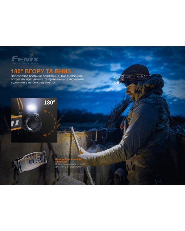 Ліхтар налобний Fenix HM60R, камуфляж | Лімітована серія