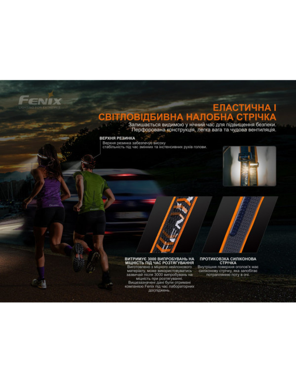 Ліхтар налобний Fenix HM60R, камуфляж | Лімітована серія