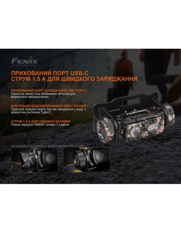 Ліхтар налобний Fenix HM60R, камуфляж | Лімітована серія