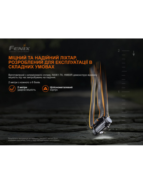 Ліхтар налобний Fenix HM60R, камуфляж | Лімітована серія