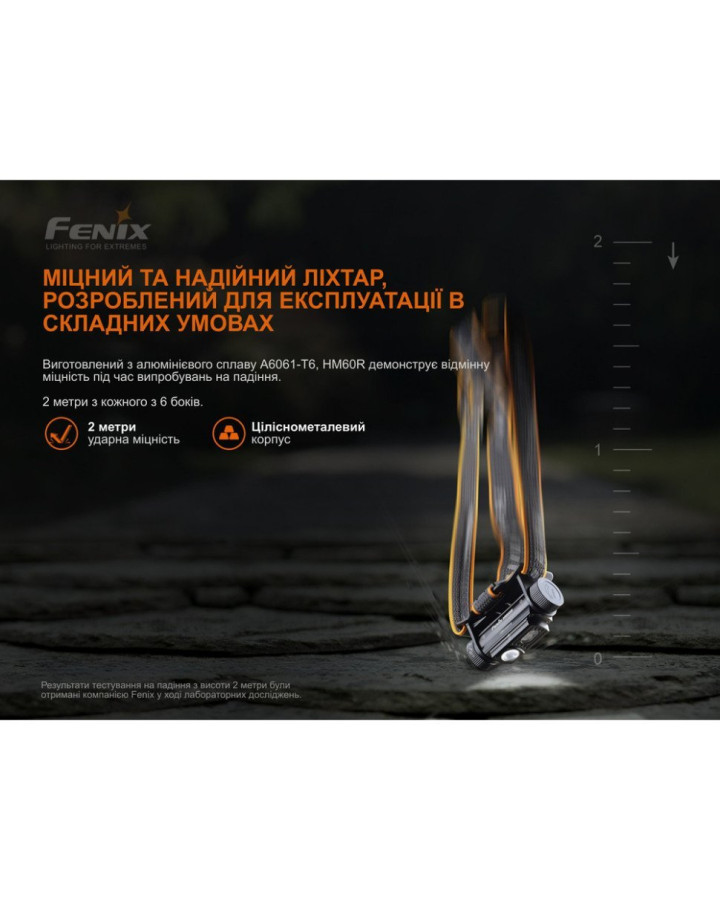 Ліхтар налобний Fenix HM60R, камуфляж | Лімітована серія