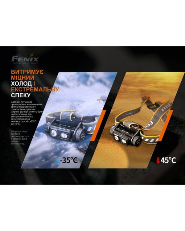 Ліхтар налобний Fenix HM60R, камуфляж | Лімітована серія