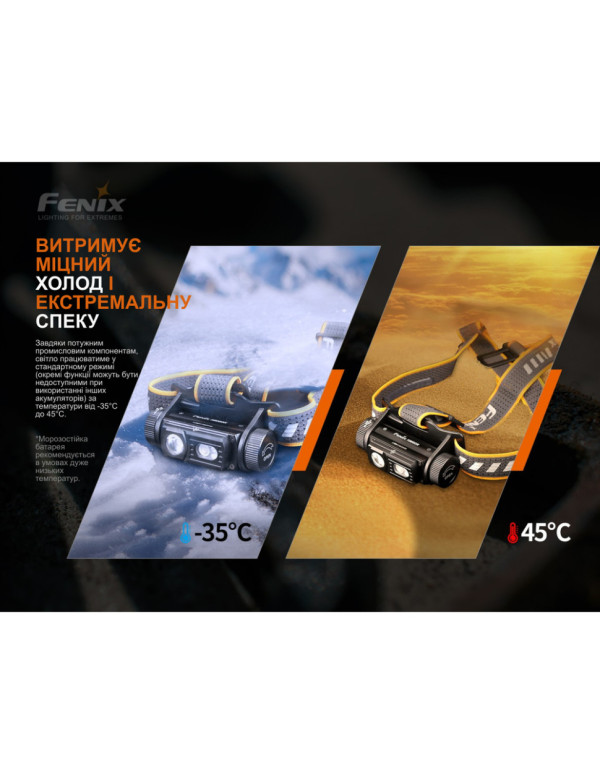 Ліхтар налобний Fenix HM60R, камуфляж | Лімітована серія