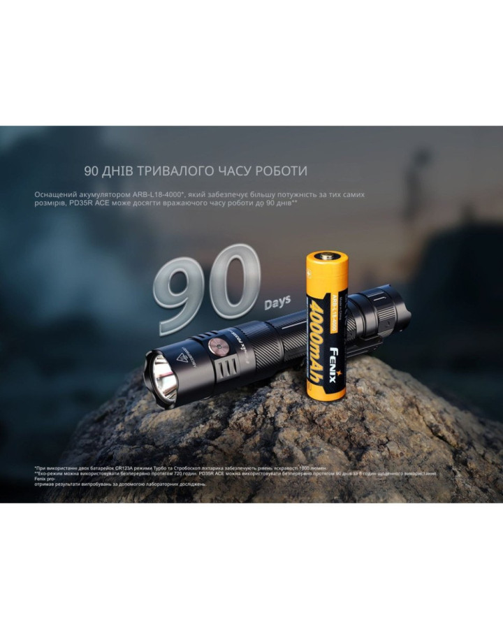 Ліхтар тактичний ручний Fenix PD35R ACE LED 2000 лм + наключний ліхтар CL01 (чорний)  | Лімітована серія