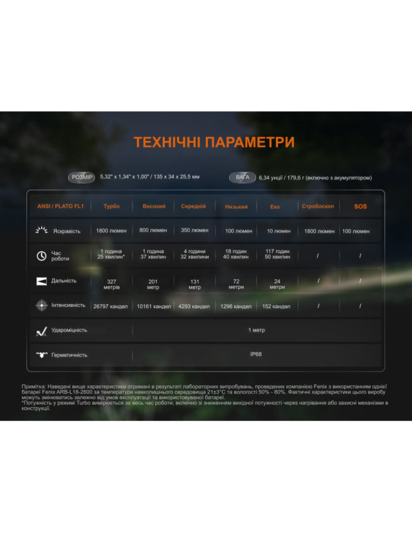 Ліхтар ручний Fenix C5 V2.0