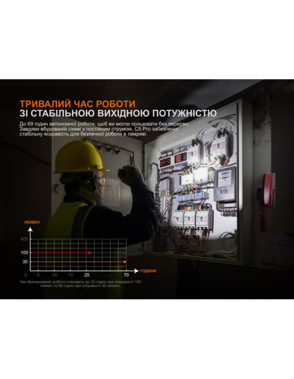 Ліхтар ручний Fenix C5 Pro