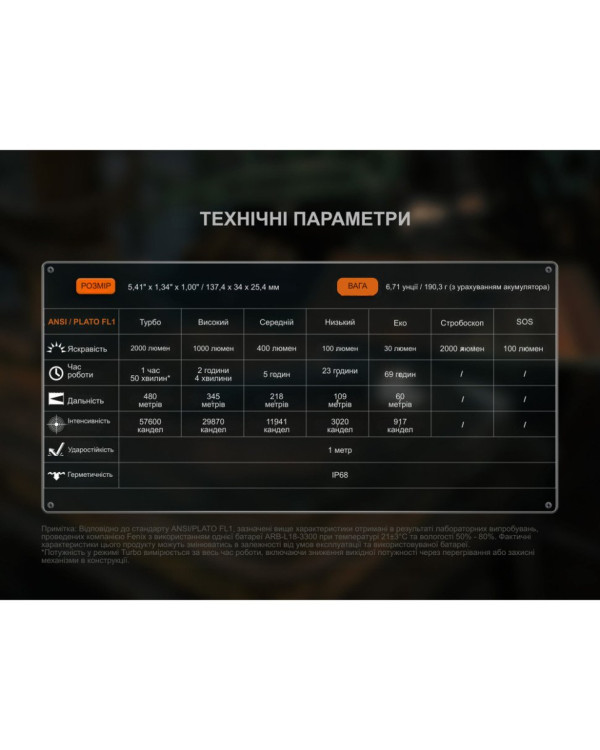 Ліхтар ручний Fenix C5 Pro