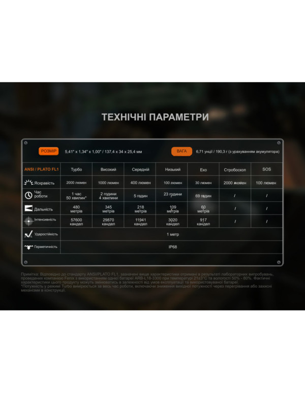 Ліхтар ручний Fenix C5 Pro