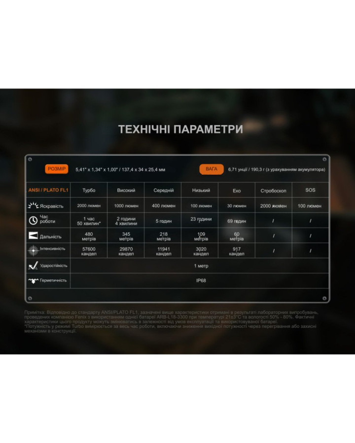 Ліхтар ручний Fenix C5 Pro