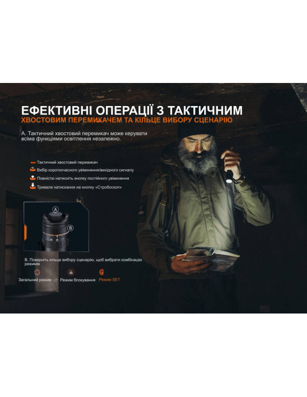 Ліхтар тактичний Fenix PD45R ACE