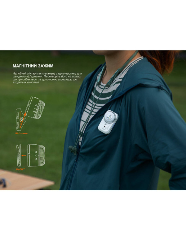 Ліхтар налобний Fenix HL17R, чорний