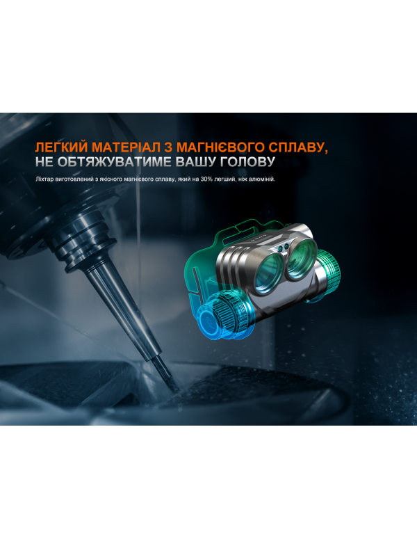 Ліхтар налобний Fenix HM75R SE