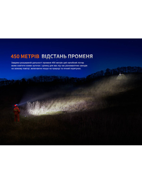 Ліхтар налобний Fenix HP35R