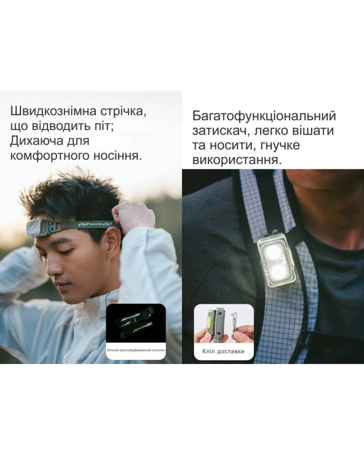 Ліхтар налобний Naturehike CNK2550ZM011, сірий