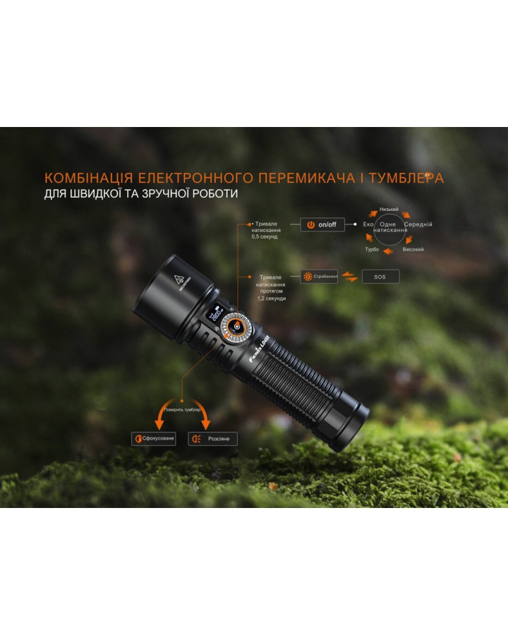 Ліхтар ручний Fenix LD45R