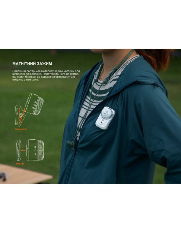 Ліхтар налобний Fenix HL17R, білий