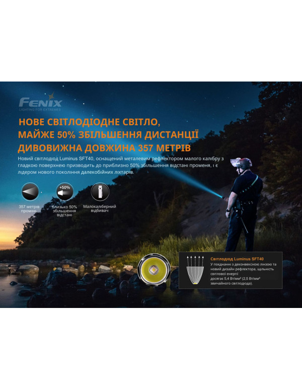 Ліхтар ручний Fenix PD35 V3.0