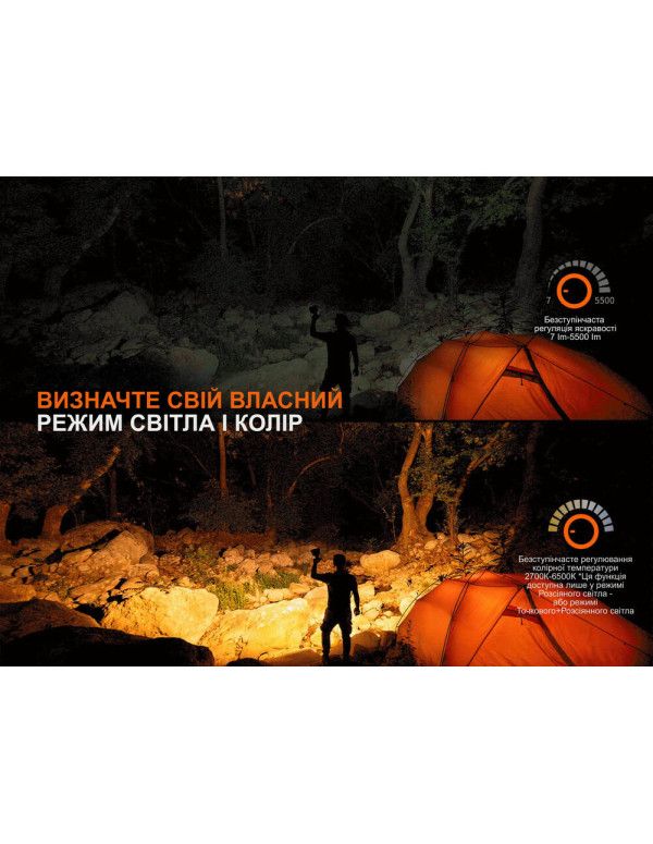 Ліхтар кемпінговий Fenix CP50R