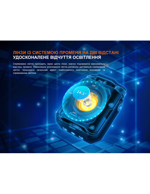 Ліхтар прожектор Fenix CL27R зелений