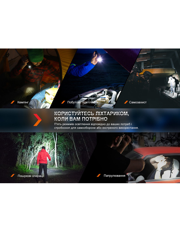 Ліхтар тактичний акумуляторний Fenix PD35R