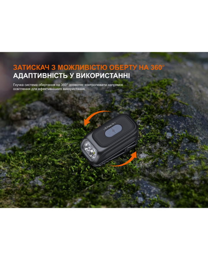 Ліхтар з кліпсою Fenix E04R, чорний