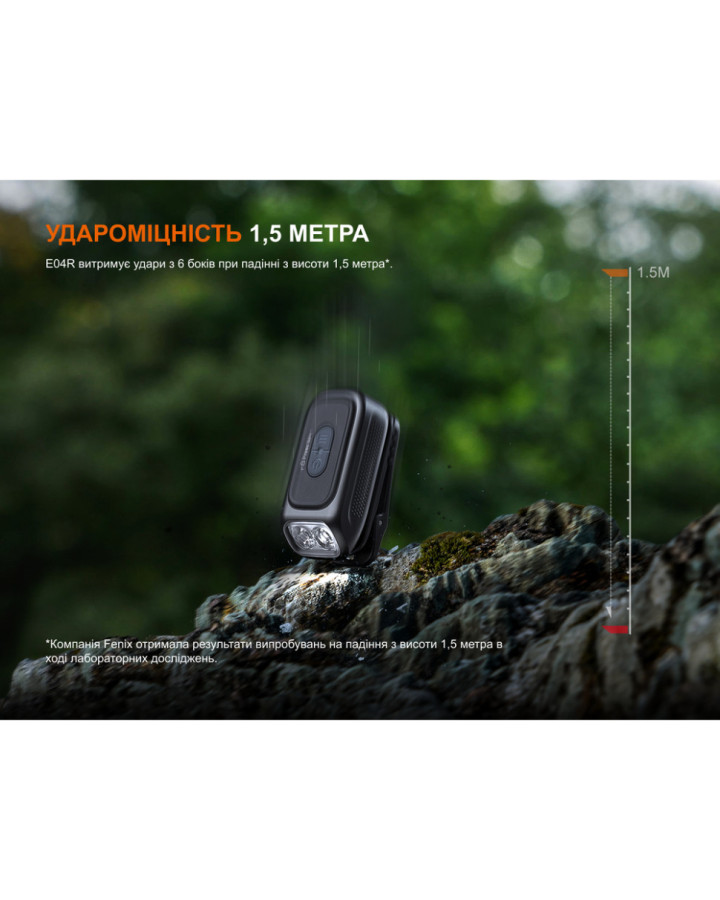 Ліхтар з кліпсою Fenix E04R, чорний