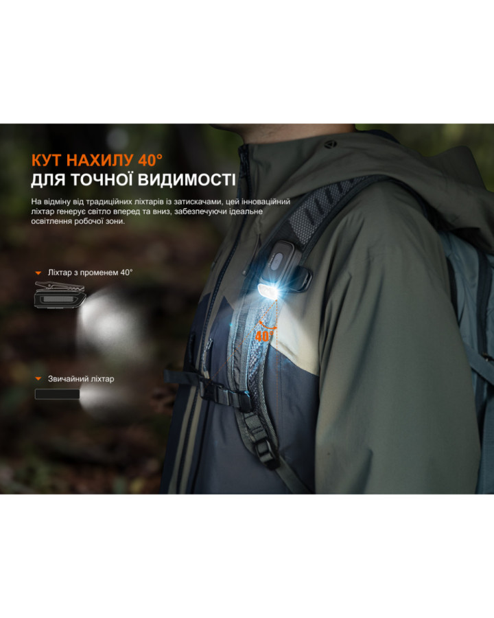 Ліхтар з кліпсою Fenix E04R, білий