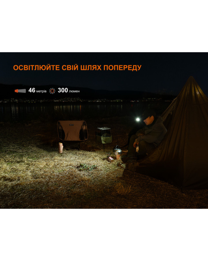 Ліхтар з кліпсою Fenix E04R, білий