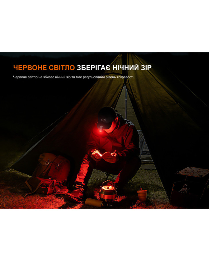 Ліхтар з кліпсою Fenix E04R, білий