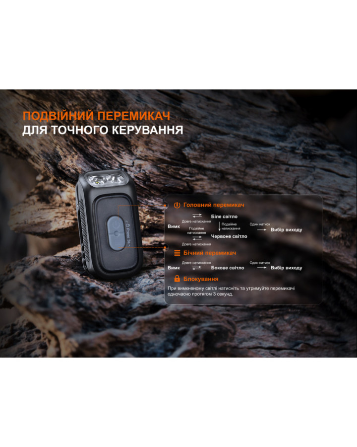 Ліхтар з кліпсою Fenix E04R, білий