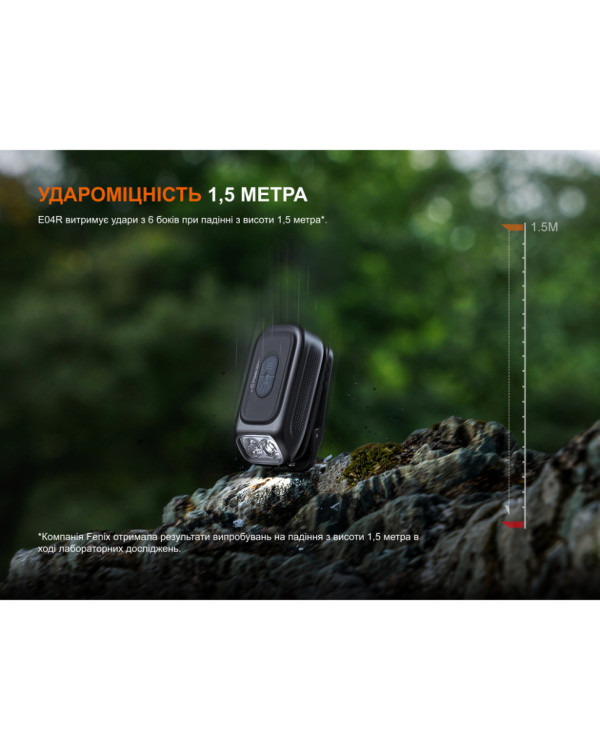 Ліхтар з кліпсою Fenix E04R, білий