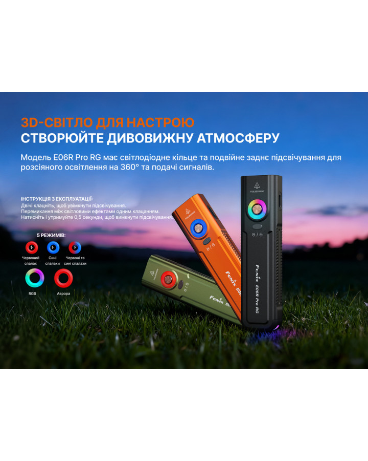 Ліхтар Fenix E06R PRO RG, помаранчевий