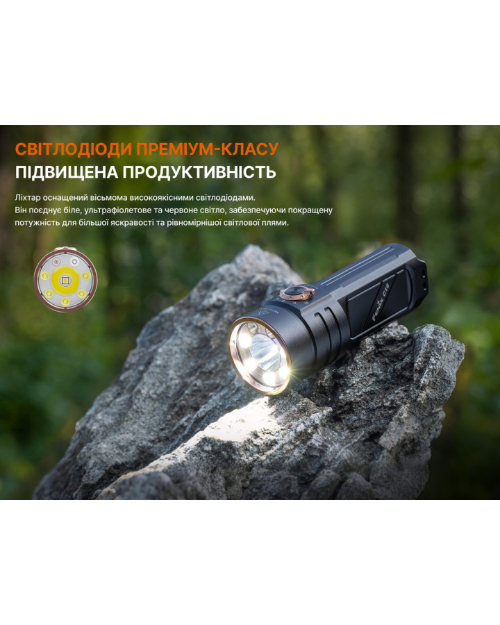 Ліхтар ручний Fenix C16