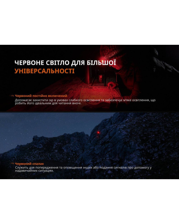 Ліхтар налобний Fenix HL12R V2.0 фіолетовий