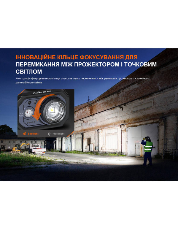 Ліхтар налобний Fenix HL45R LED з безконтактним датчиком