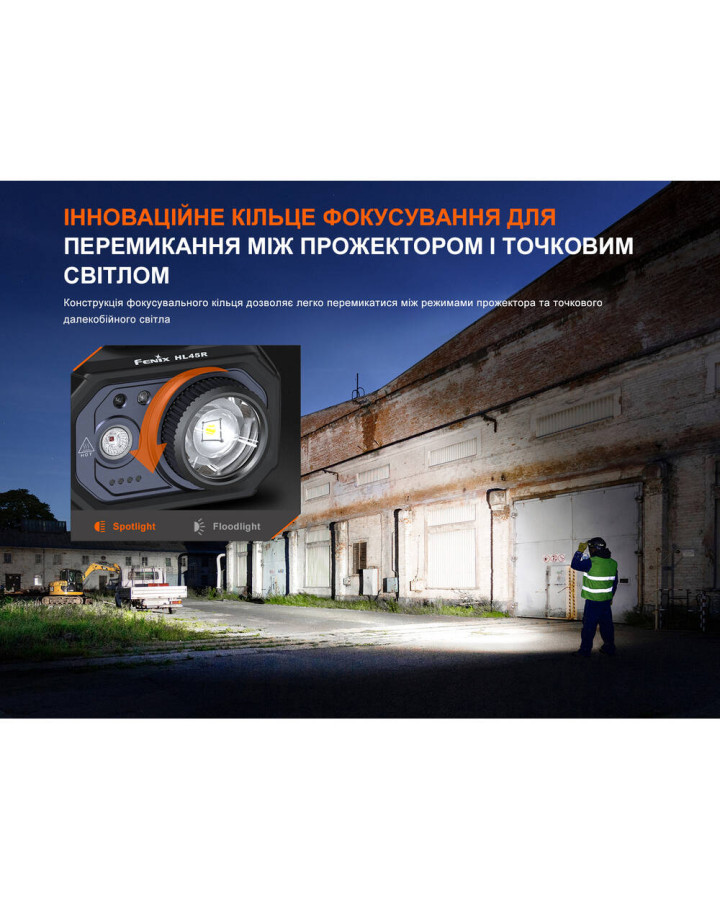 Ліхтар налобний Fenix HL45R LED з безконтактним датчиком