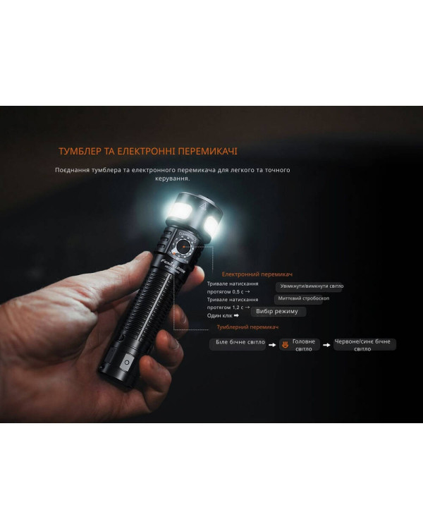 Ліхтар ручний Fenix LD35R
