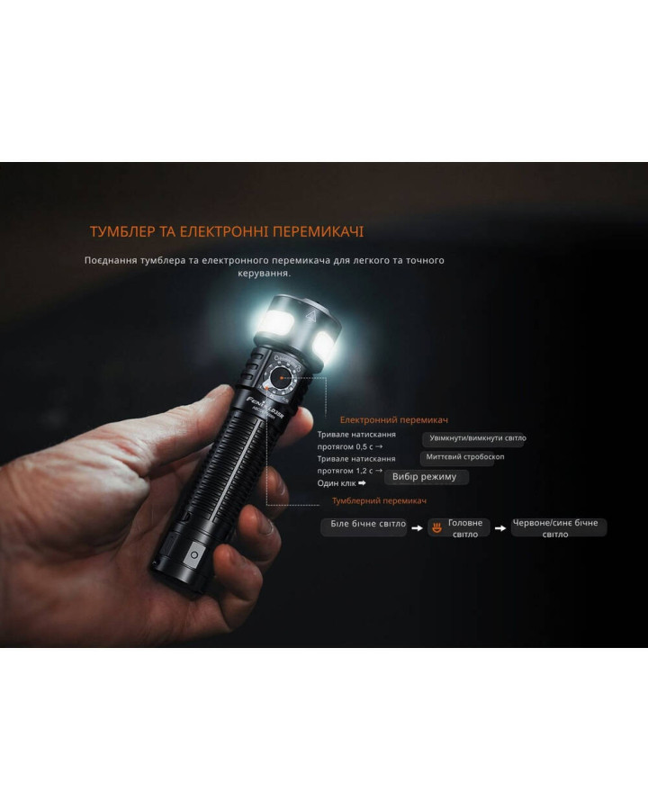 Ліхтар ручний Fenix LD35R