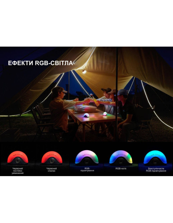 Ліхтар кемпінговий Fenix CL20R V.2.0, чорний