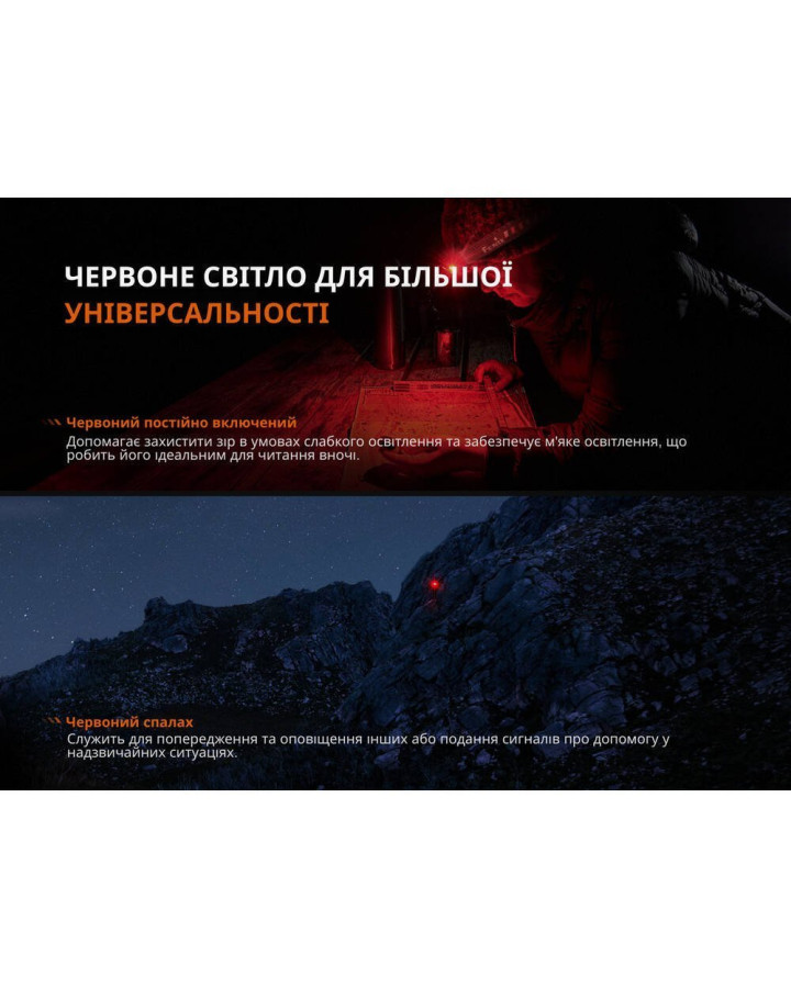 Ліхтар налобний Fenix HL12R V2.0 сірий
