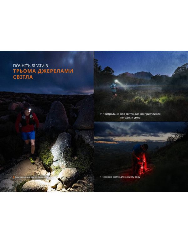 Ліхтар налобний Fenix HP12R-TB чорний