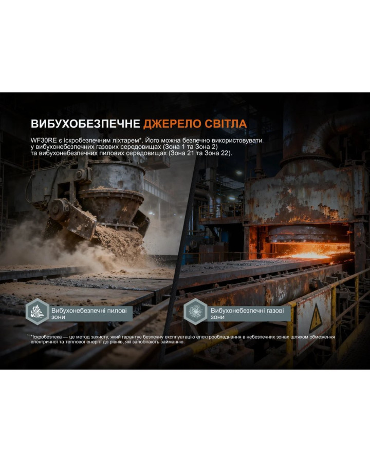 Ліхтар ручний вибухобезпечний Fenix WF30RE Spark