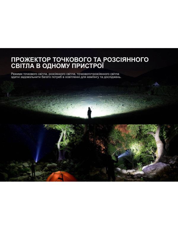 Ліхтар кемпінговий Fenix CP50R