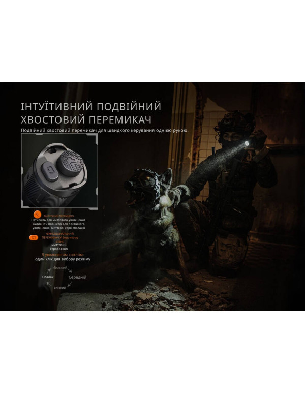 Ліхтар тактичний Fenix TK21R