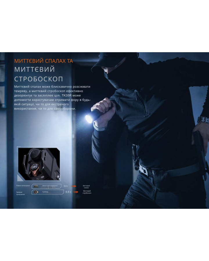 Ліхтар тактичний з УФ світлом Fenix TK35R 5800 лм