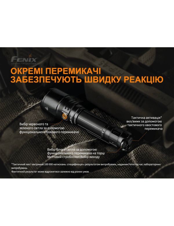 Ліхтар ручний Fenix TK26R