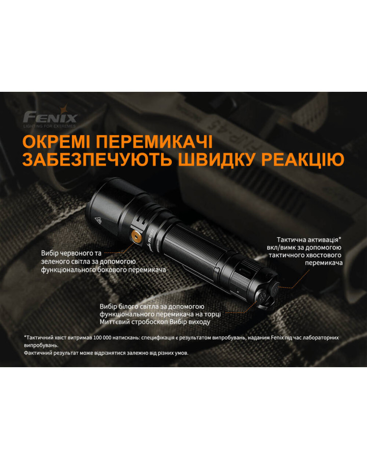 Ліхтар ручний Fenix TK26R