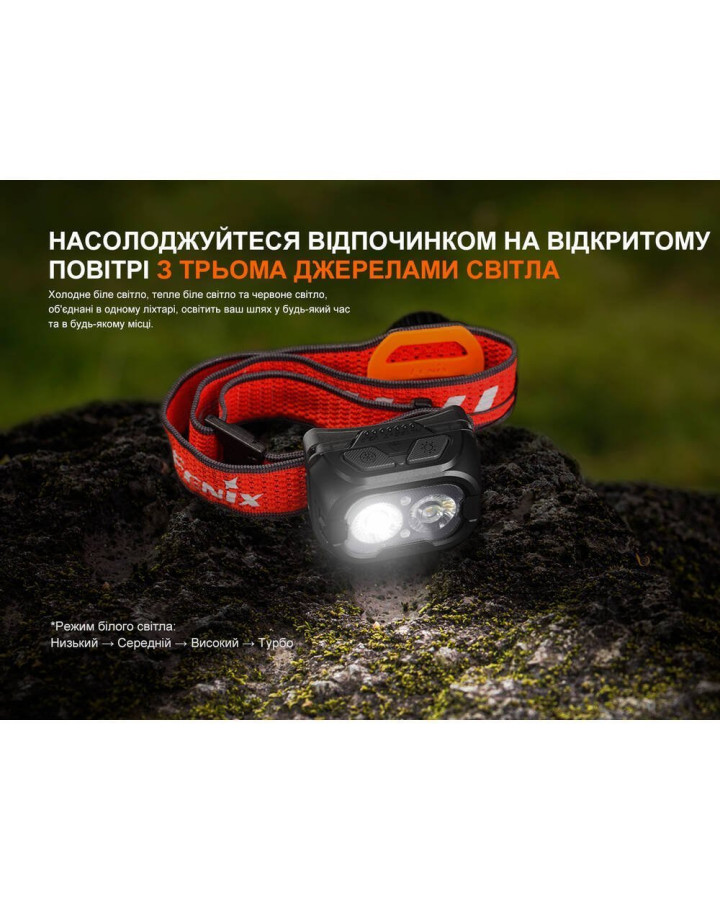 Ліхтар налобний Fenix HL18R-T V2.0 білий