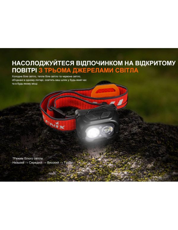Ліхтар налобний Fenix HL18R-T V2.0 чорний